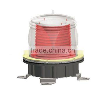 360 Degree Led Masthead Light