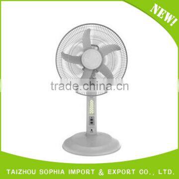 Plastic Material Parts Electric Floor Fan,top Quality Floor Fan photo-6