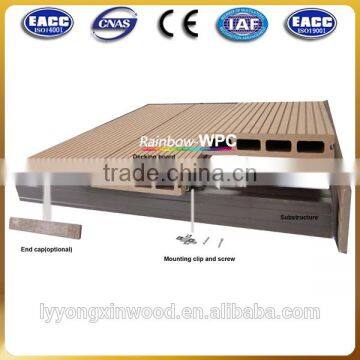 New WPC Composite Decking ,waterproof Deck Flooring, Wpc Floor/decking/board 140*21mm , Color Tiles for Flooring photo-4