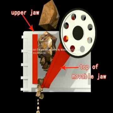 1-5tph Stone Crusher Plant/Jaw Crasher/Industrial Crushing Machine photo-3