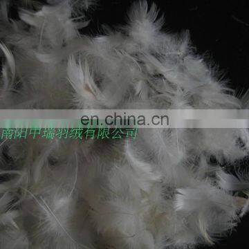 Washed Grey/White Dcuk Feather Sofa/Pillows/Cushion Filler