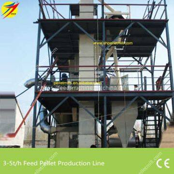 Hot Sale Ring Die Bird/chicken/poutry/livestock Feed Pellet Mill Machine