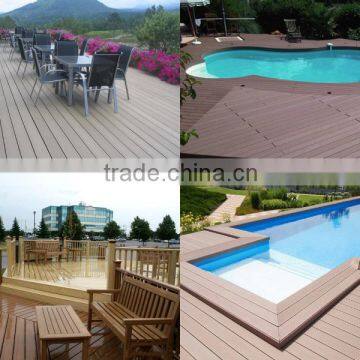 China Wholesale Market Wpc Board Price photo-4