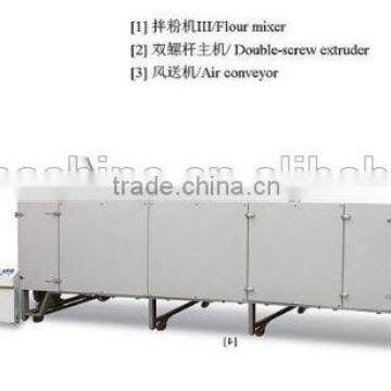 China Supplier Pellet Pet Dog Food Production Line photo-5
