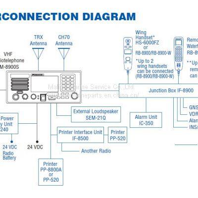 JRC 5ZZMM00004 Printing Head photo-2