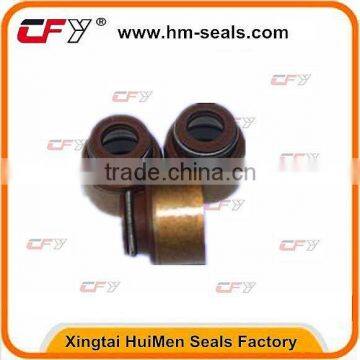 ptfe valve oil seal and 19mm width ptfe thread seal tape