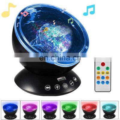 Dreamy Universe Master LED 2W Night Light Projector for Baby Room photo-2