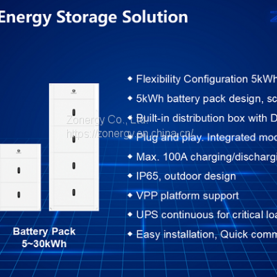 Solar panel system power about are for active energy can replace around application at home a house an average