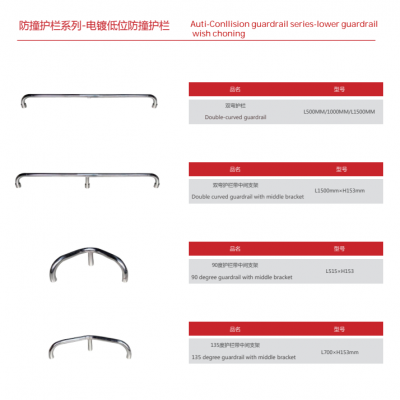 The Cash Register Gate / Entrance Gate for Check Out / Stainless Steel Pipe Guardrail Swing Gate Turstile