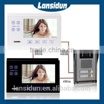 Apartment Intercoms Companies Looking for Distributors