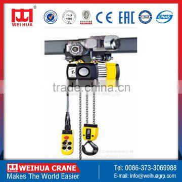 Factory Direct Sale Electric Chain Hoist, 1 ton Electric Chain Hoist