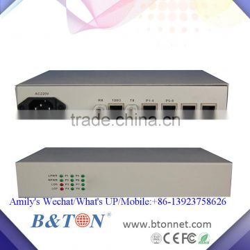 8port FXO/FXS, 4FE, 4E1 Voice Over fiber PCM Mux Equipment