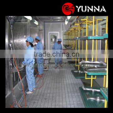 plastic coating equipment