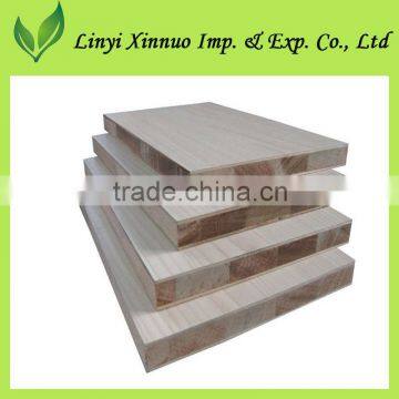 melamine plywood board sheets