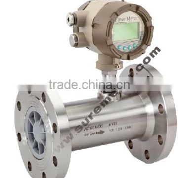 LWGY analog output flow meter for clean water wafer connection