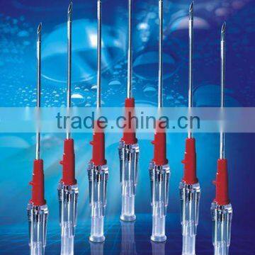 I.V. cannula pen-like type