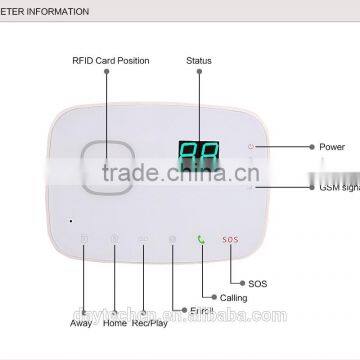 GSM Alarm System Touch Keypad RFID Reader APP/SMS Controller photo-6