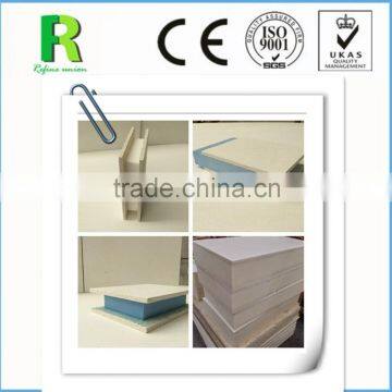 SIP MgO Sandwich Panel
