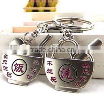 2015 China hot selling personalized gifts,custom metal keychain, metal key holder