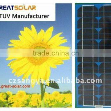 new bule products 20w pv solar module