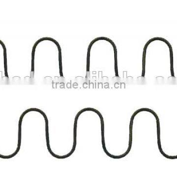 Zigzag Spring Machine (BSH) photo-4