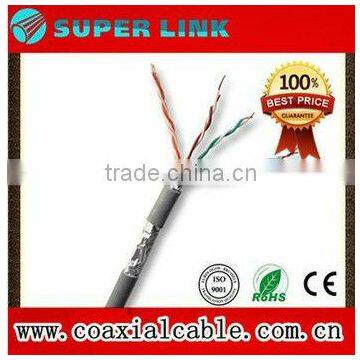 internet work cable---Cat5e