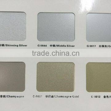 China factory 4mm PVDFexterior metallic color aluminum sheet