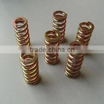 compression spring