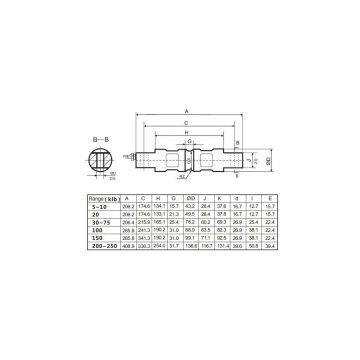 CL909 Weighing Sensor / Load Cell 5-250klb for Trucker Scale