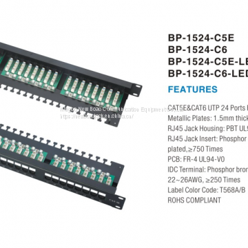 FTP 24 PORTS PATCH PANEL With LED photo-2