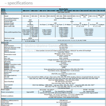 JRC JMA-3300 SERIES RADAR photo-5