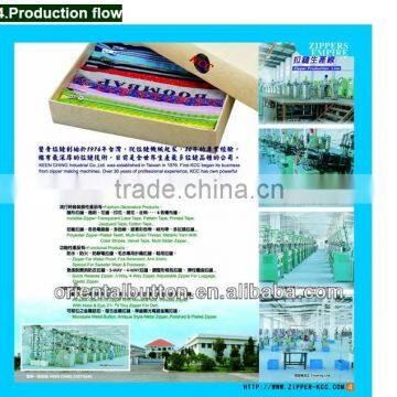 VF3# Plastic Zipper Close-end Fabric Tape KCC Zipper photo-4