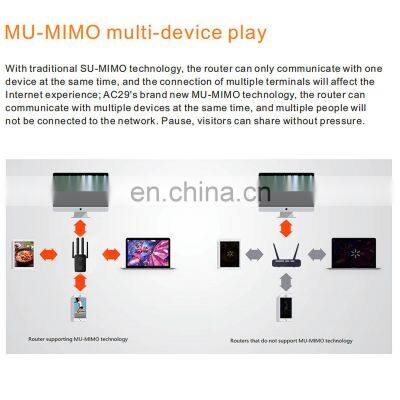 Easy Setup WiFi Range Extender 1200Mbps Dual Band Wifi Repeater 2.4/5GHz Internet Wi-Fi Signal Booster photo-2