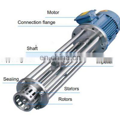 batch mixer/batch homogenizer