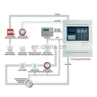Hot Selling Good Quality Home Fire Alarm System Industrial Addressable Wireless Fire Alarm System photo-3