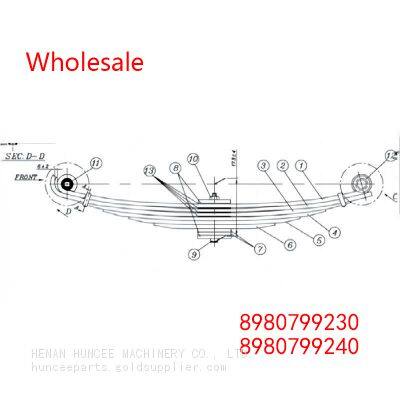 8980799230, 8980799240 Front Leaf Spring Wholesale for ISUZU