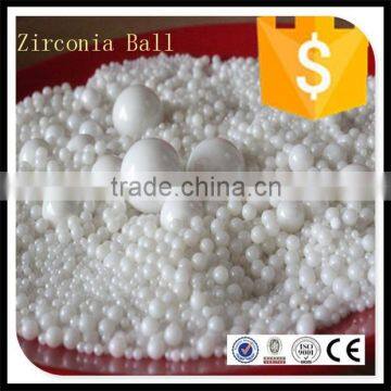 Grinding Media Ball Used for Zirconia Milling Machine photo-6