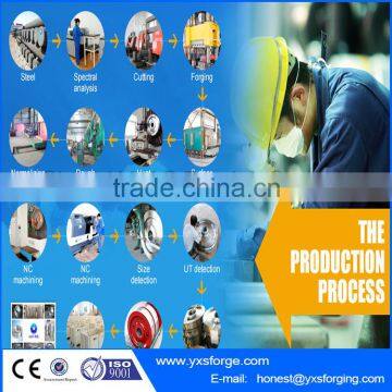 Wheel Pulley photo-3