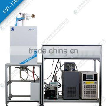 New design CVD verical vacuum tube furnace up to 1700C