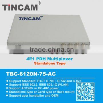 4E1+1ETH PDH Multiplexer photo-2