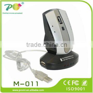 Best Sellers Mouse Wireless Bulk Buying photo-2