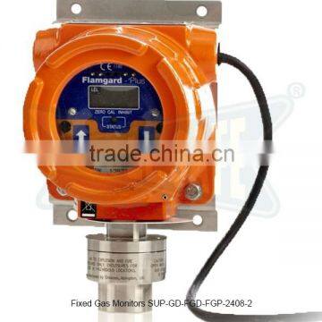 Fixed Gas Monitors ( SUP-GD-FGD-FGP-2408-2 )