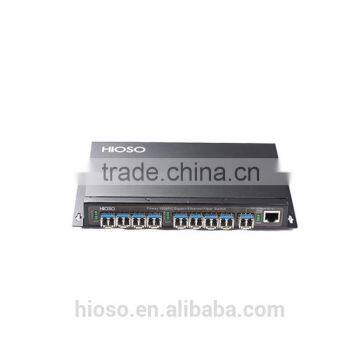 1000Mbps 8 SFP Port + 1 1000M Combo Uplink Fiber Switch RJ45