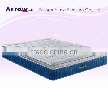 Blue 3D fabirc 7-zone pocket spring bedrroom twin mattress