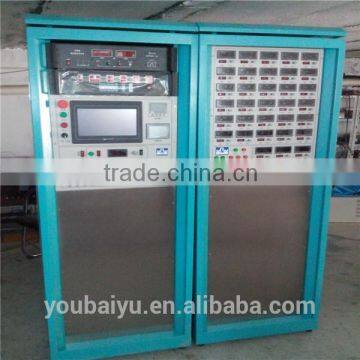 PVD Coating Equipment /glass Coating /gold Coating/ Metalize Machine photo-6