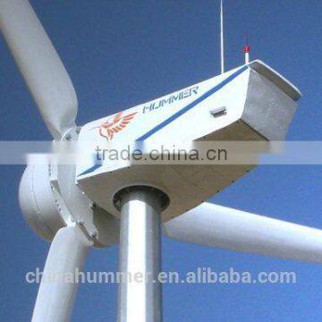 utility-scale wind turbine generator 50kw vertical/horizontal wind turbine enerator system hot sale high quality