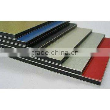 Sign Board Bill Board Aluminum Composite Panel