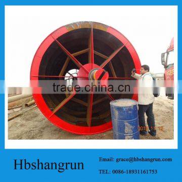 Glass Fiber Reinforced Plastic Pipe Winding Mandrel for Making FRP GRP Pipes photo-5