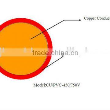 solid copper wire 2.5mm 4mm 6mm 10mm electrical wire and cable