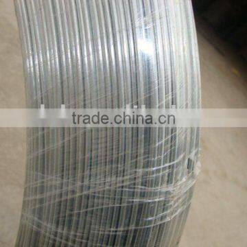 hot dipped galvanized wire thickness 21gauge